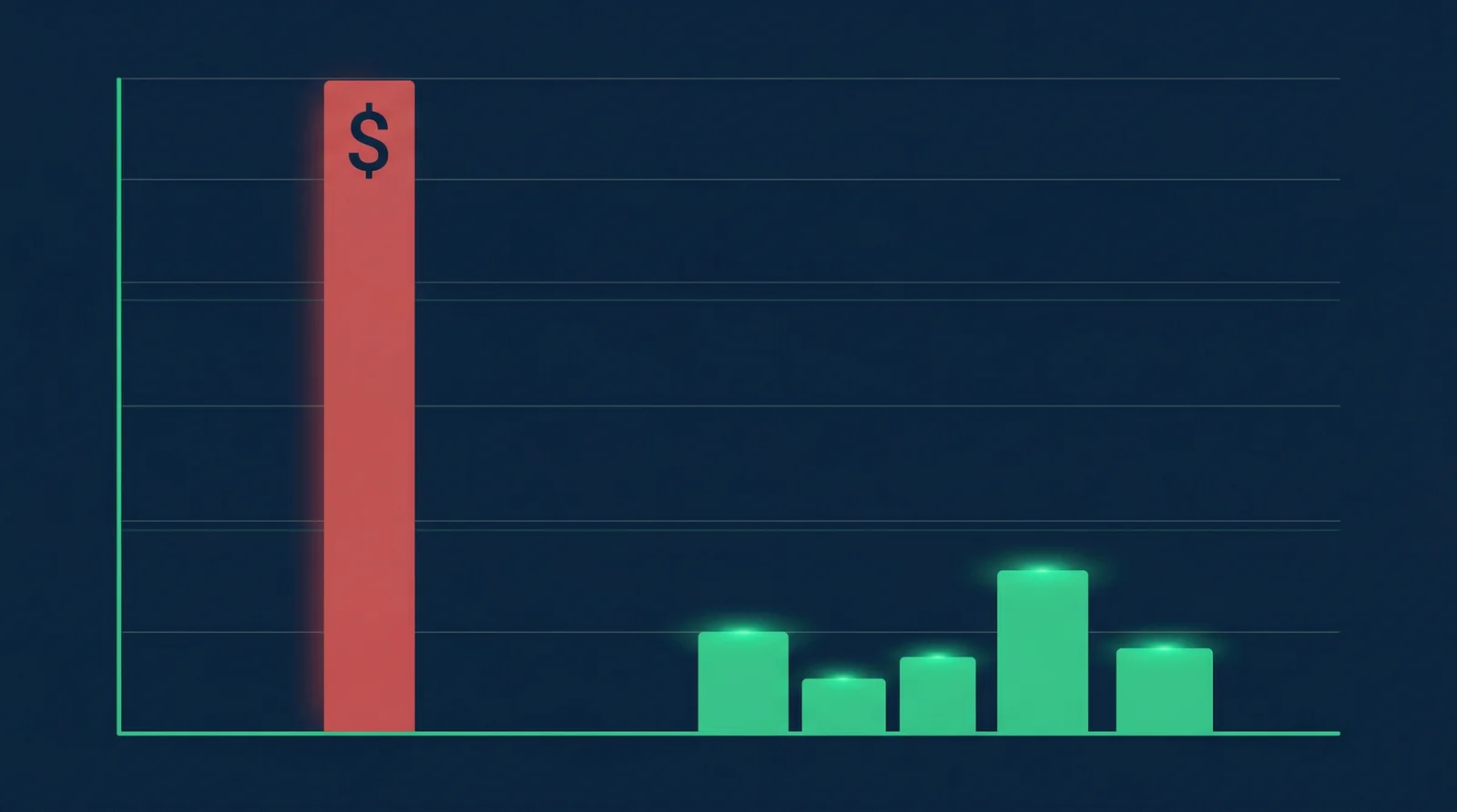 Reputation.com alternatives cost comparison — enterprise pricing vs affordable alternatives showing 90% savings