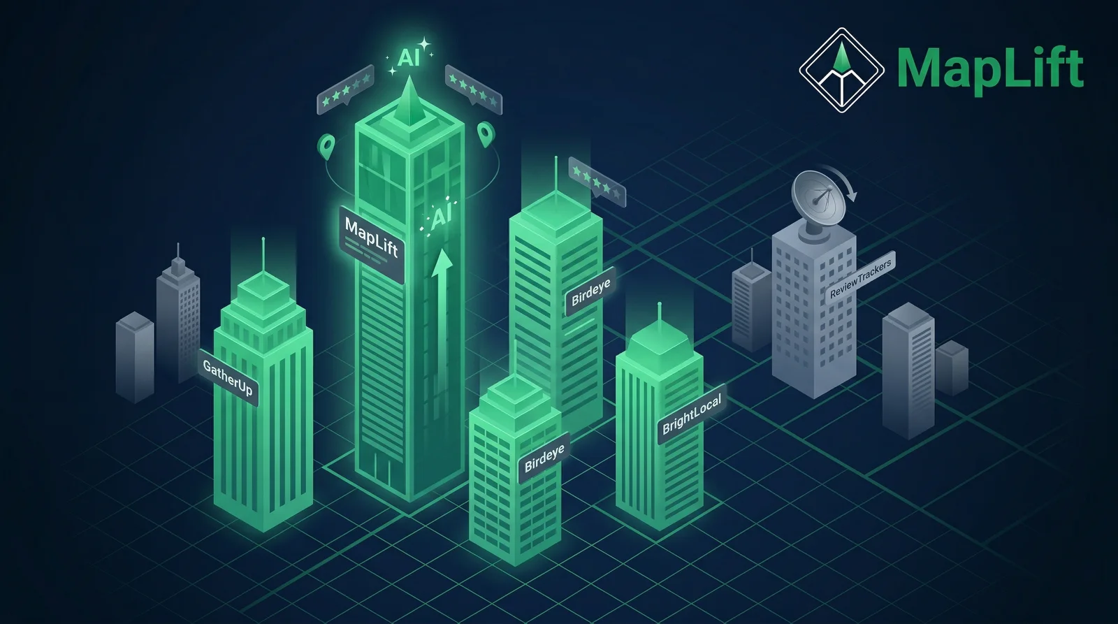 ReviewTrackers alternatives landscape — isometric comparison of review management platforms showing elevation differences