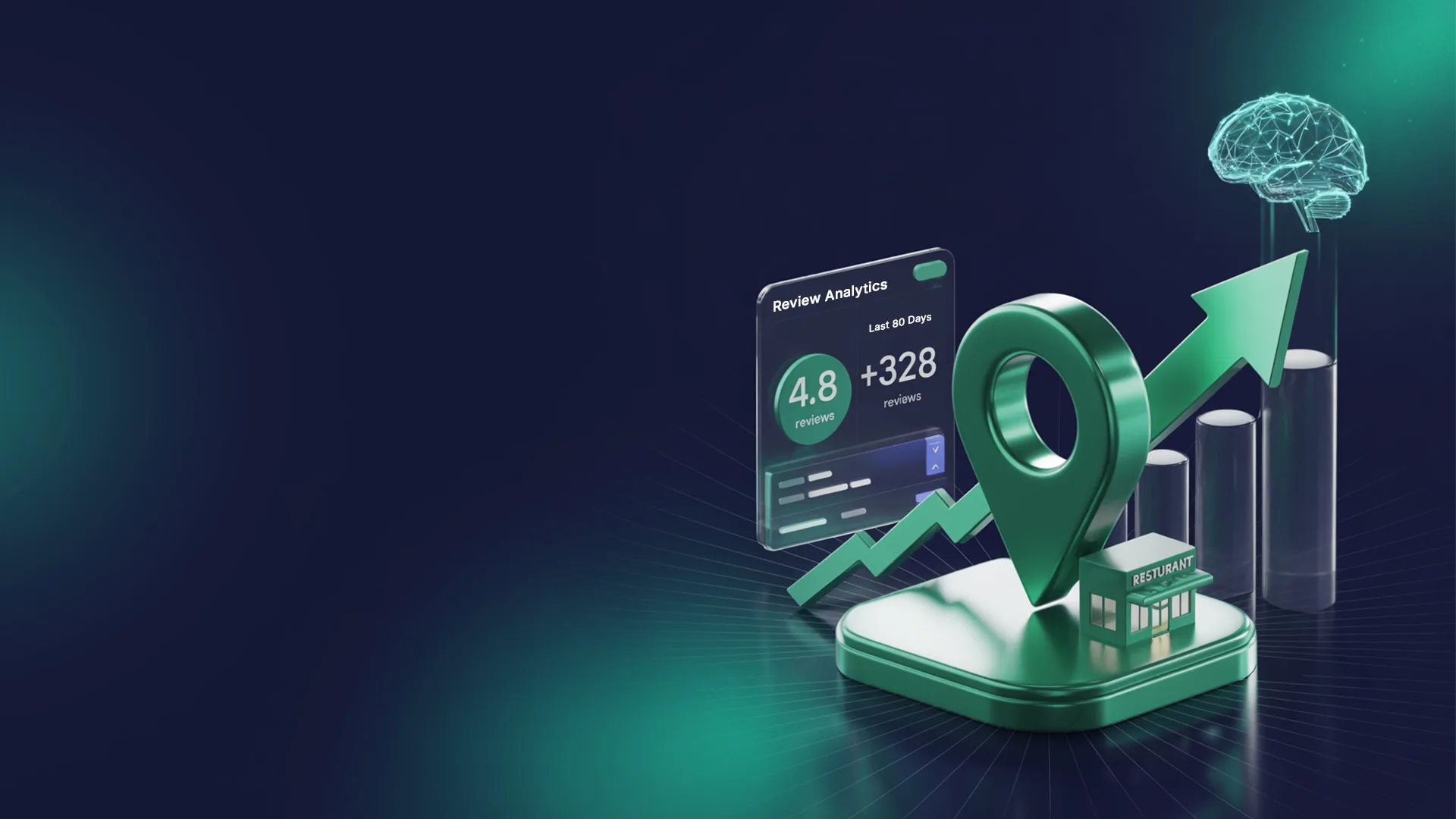 A 3D illustration of a green map pin standing on a platform beside a small restaurant, with a rising growth arrow, a bar chart and a floating review-analytics panel behind it. The figures on the panel are decorative, not customer data.