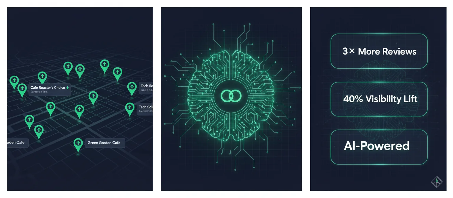 AI-powered Google Maps dashboard showing automated analysis with keyword insights and competitor data