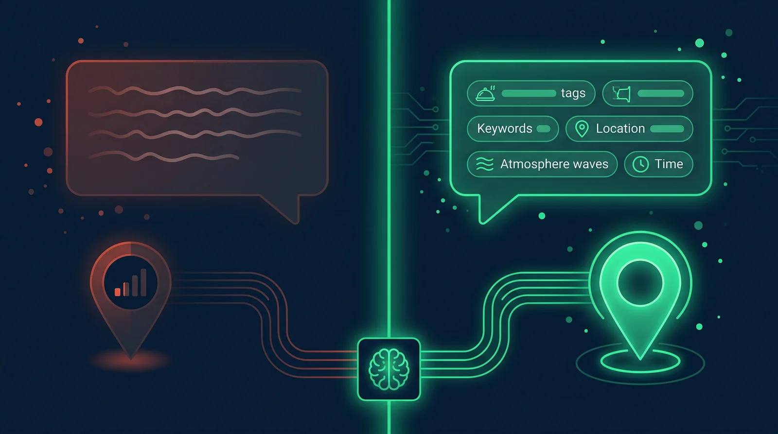 Split-screen showing generic low-value reviews versus semantic keyword-rich reviews feeding AI-powered Ask Maps Google Maps recommendations