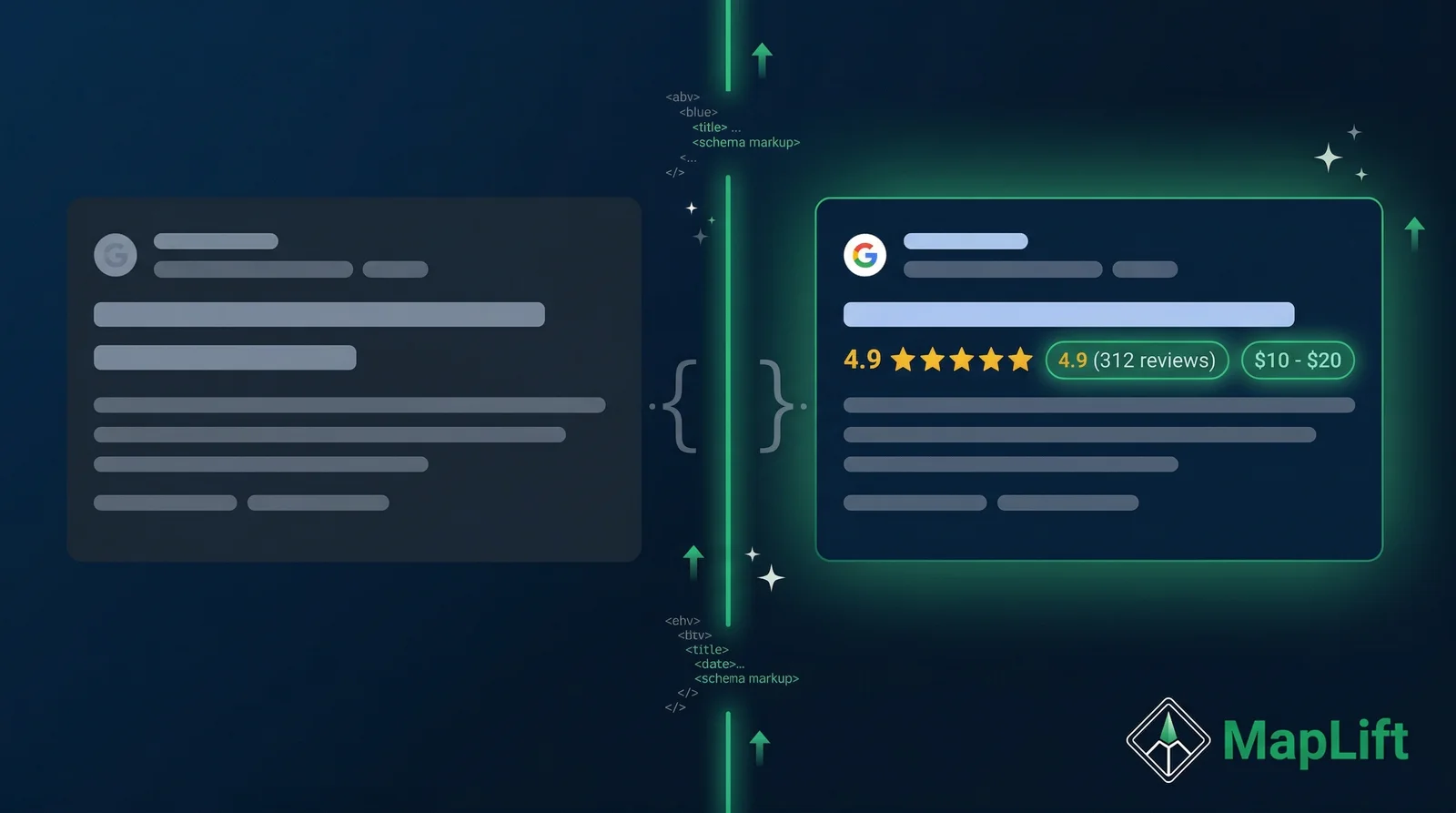 Comparison showing plain search result vs rich snippet with review schema markup star ratings